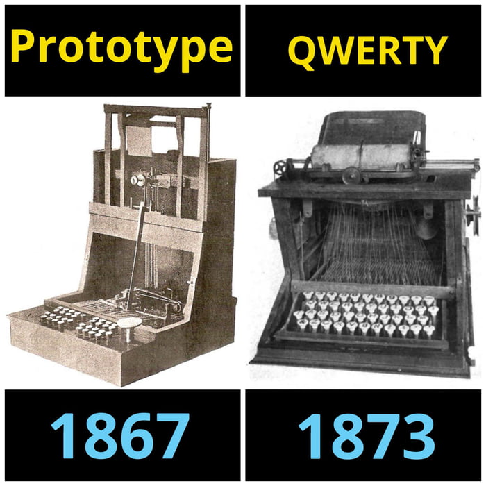 A look back at the origins of the keyboard layout we still use today ...