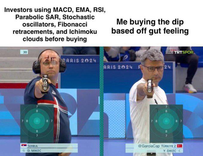 Keep Your Bitcoin Strategy Simple And Win Silver 9GAG keep-your-bitcoin-strategy-simple-and-win-silver-9gag