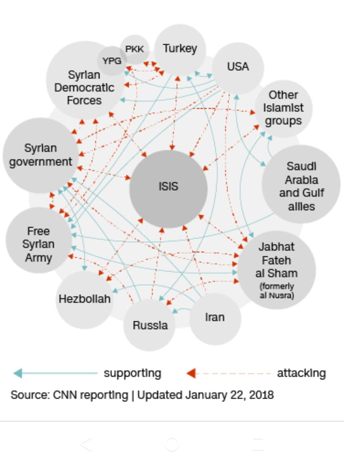 You are who fighting. Street fighter v персонажи. Never forget what you're fighting for. You are who fighting. You are who fighting.