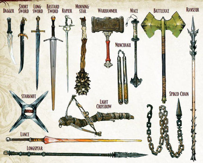 If You Were In A Fantasy Game What Weapon Would You Choose 9gag