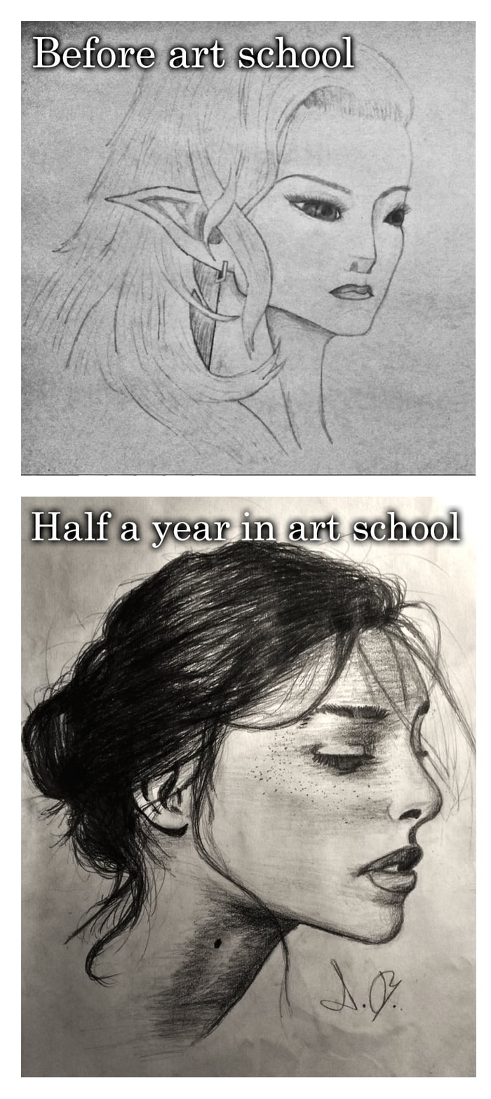This is my progress after half a year in art school. Ofc it's still not ...
