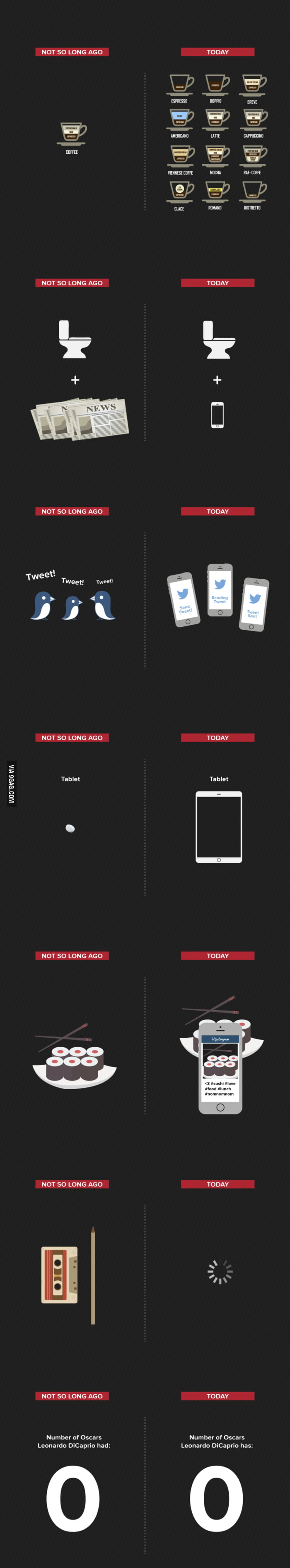 Evolution - 9GAG