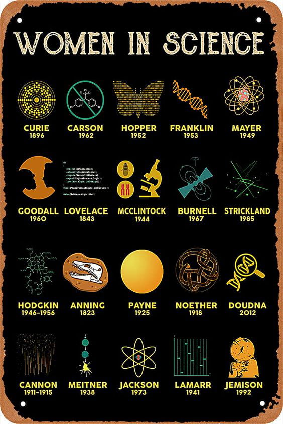 FJQWKLF Filosofia Conoscenza Targa in metallo Cos'è la filosofia Poster Targhe in metallo Filosofia Infografica Leggi la targa Stanza Aula Decorazione da parete per ufficio 8x12 pollici