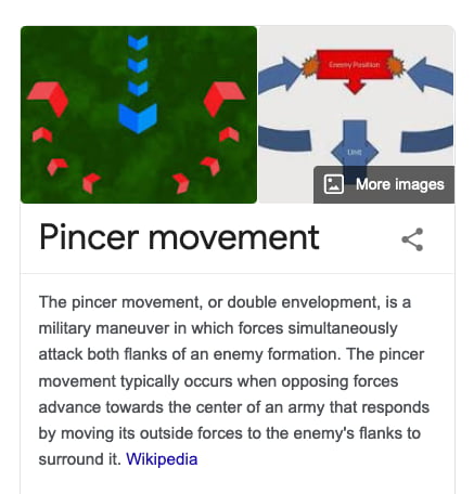 Flanking maneuver - Wikipedia