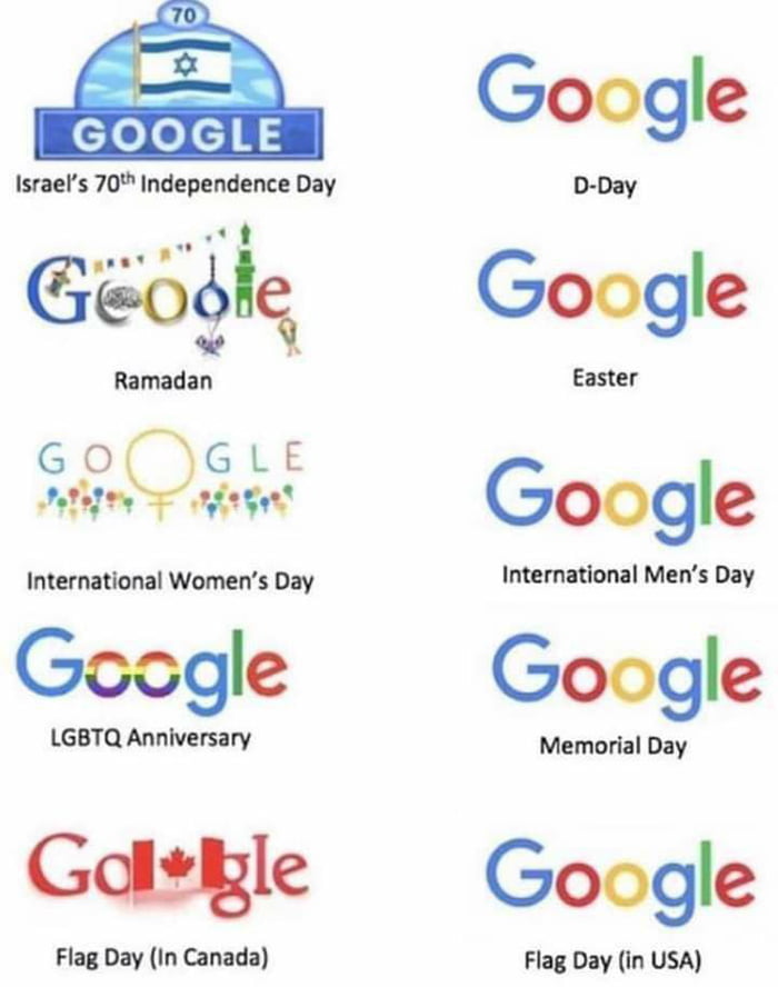 I m wondering who owns google 9gag