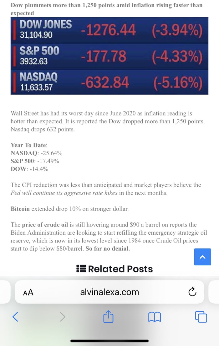 Wall Street has worst day since June 2020 as inflation reading is ...