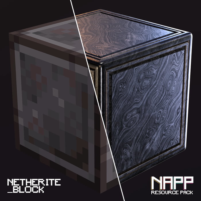 What are Netherite Blocks in Minecraft?