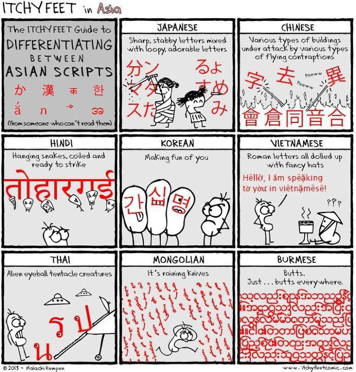 How to differentiate asian languages 9GAG