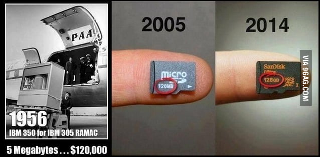 Evolution - 9GAG
