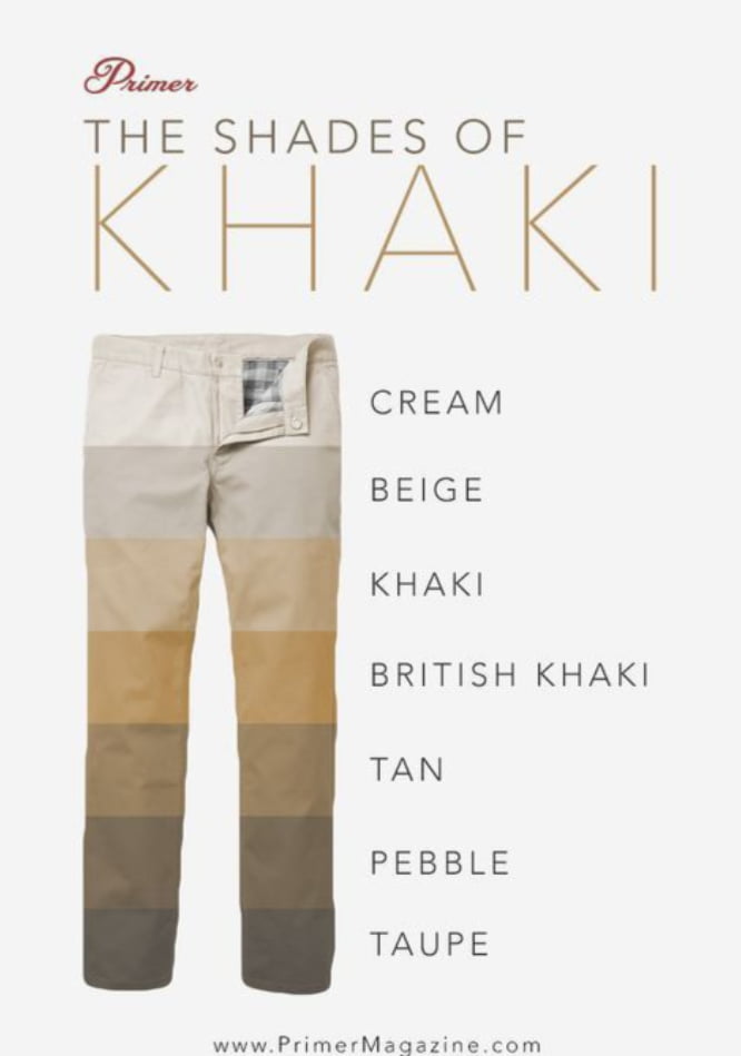 A cool guide to KHAKI - 9GAG