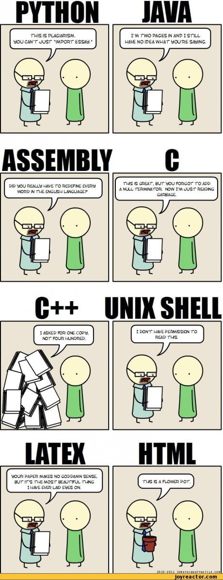 Programming Languages in a Nutshell - 9GAG