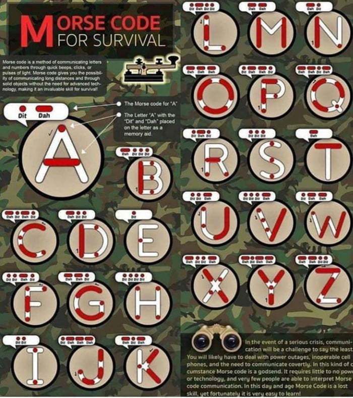 Count 15 In Morse Code