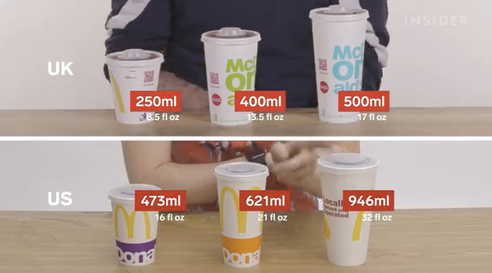 Crazy Difference Between US And UK Drink Sizes 9GAG