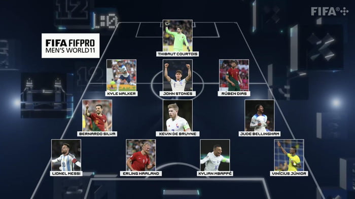 FIFPro World XI Courtois Stones Walker Ruben Dias Bernardo Silva