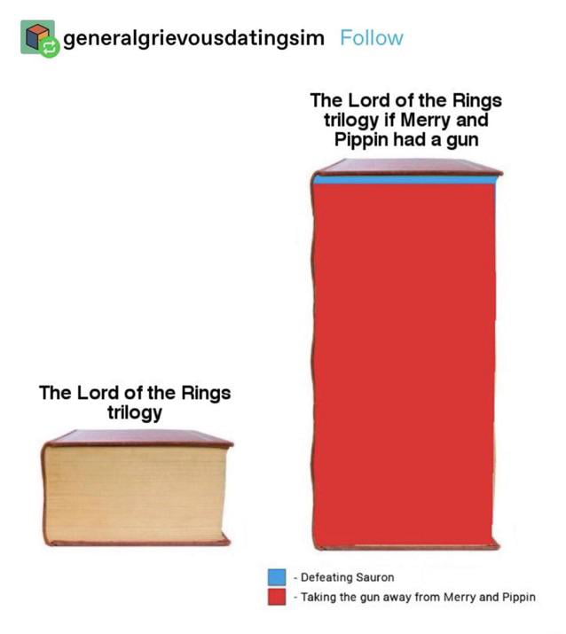 I‘d read that - 9GAG