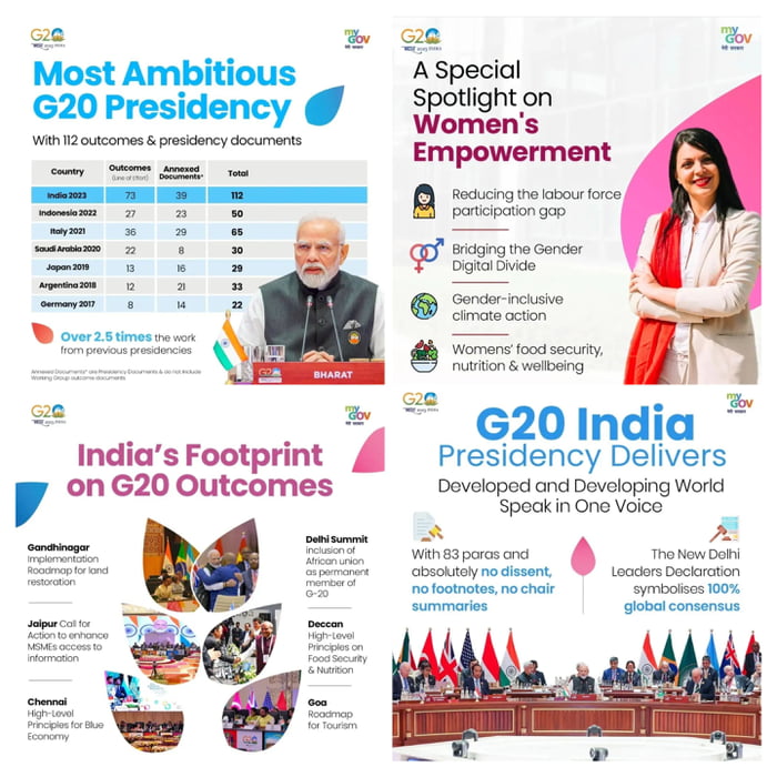 India (Bharat) PM Modi Leads The Most Successful G20 Summit Of All Time ...