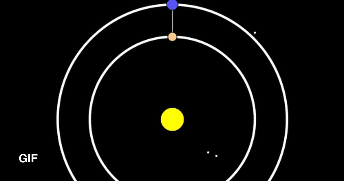 Орбита венеры фото