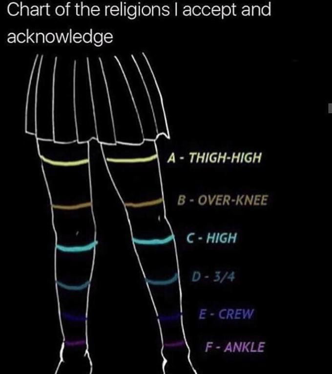 Zettai Ryouiki - The Church of Absolute Territory - 9GAG