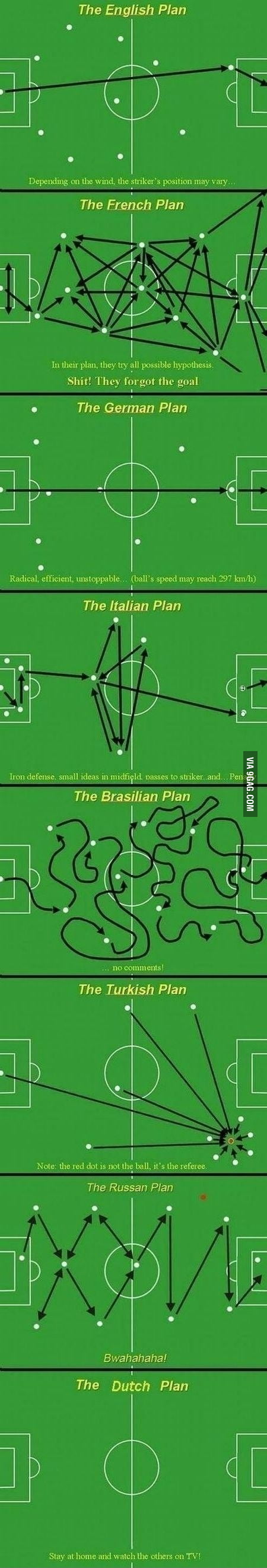 How Different Countries Play Football 9GAG