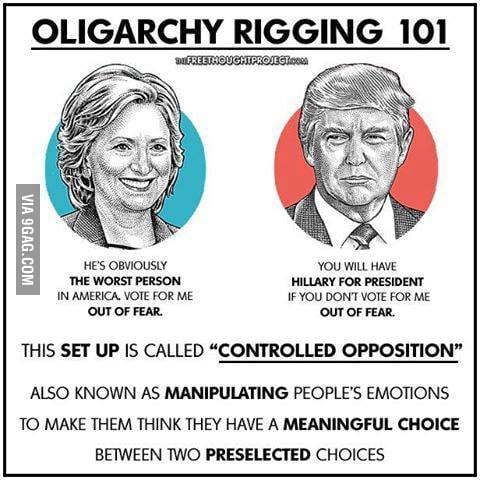oligarchic plutocracy