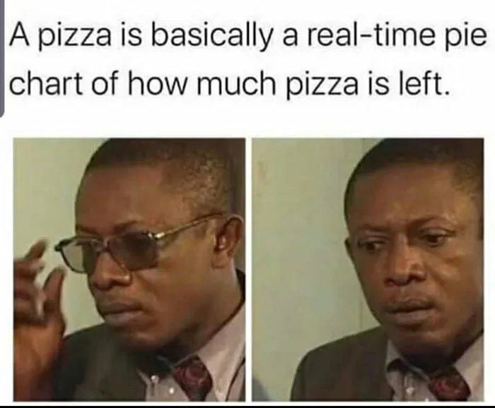 Let's call them pizza charts! - 9GAG