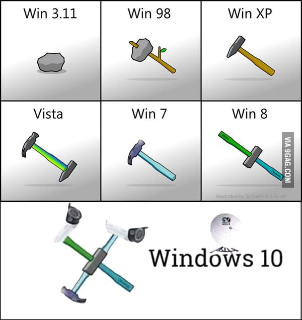 Windows evolution - 9GAG