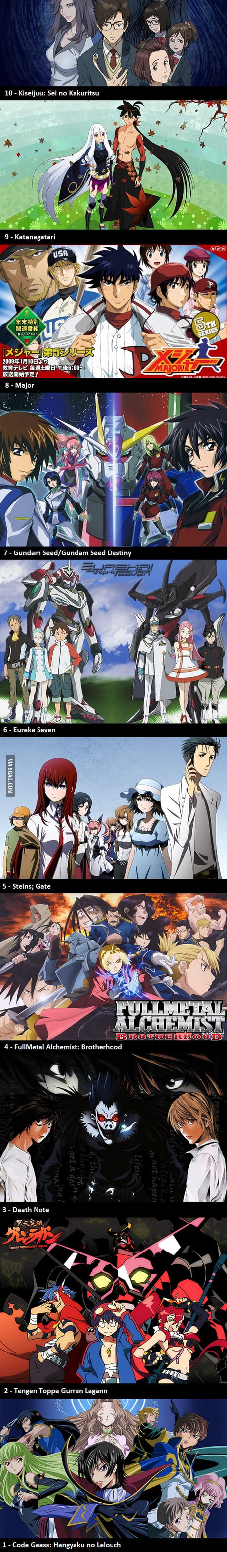 Anime 9gag Tv