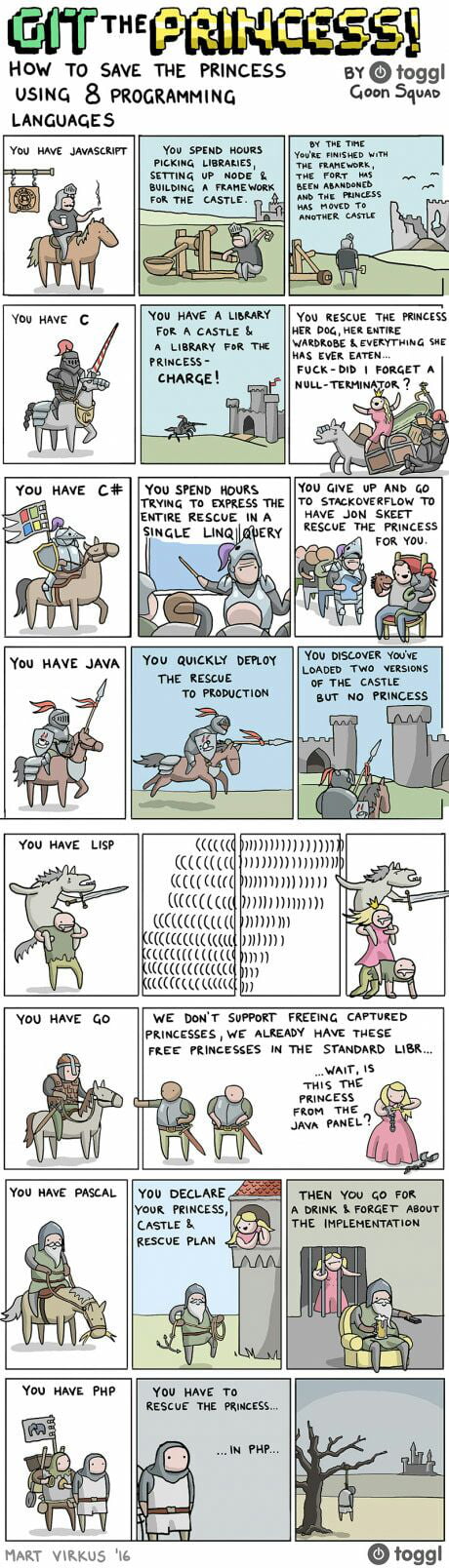 Programmation 101 - 9GAG