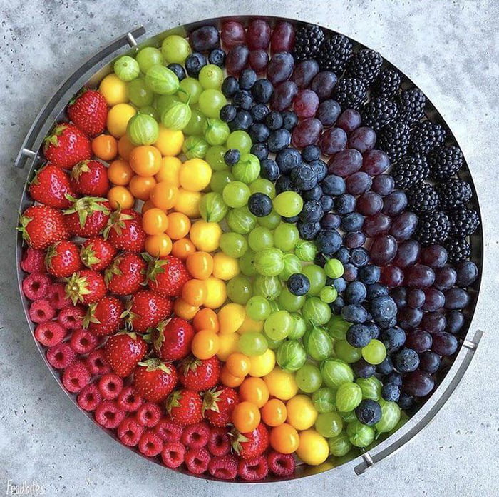 Bowl of fruits 9GAG