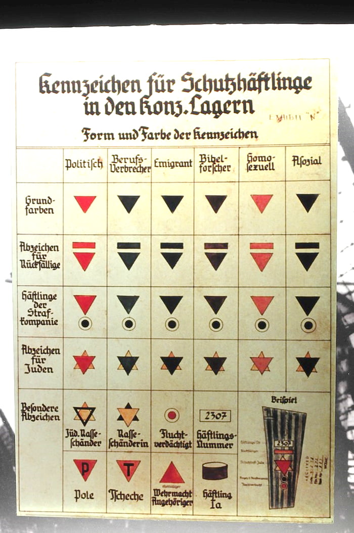 i-found-this-german-bingo-sheet-looks-funny-tho-9gag