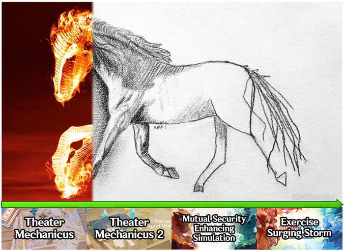 Every Genshin Strategy Event We Stray Further From Peak 9GAG every-genshin-strategy-event-we-stray-further-from-peak-9gag