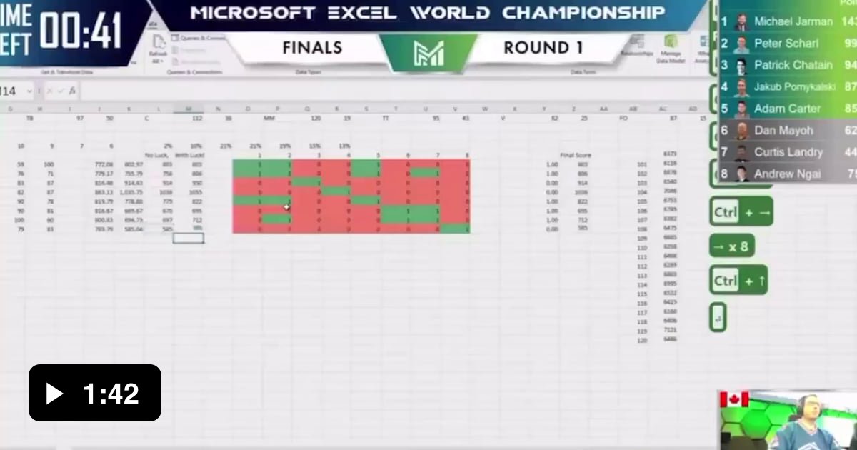 Excel finals - 9GAG