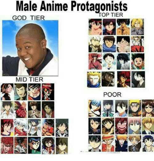 JList  The strongest in anime protagonist list Do you agree  Facebook