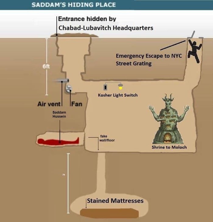 For those who don't understand the NYC situation - 9GAG