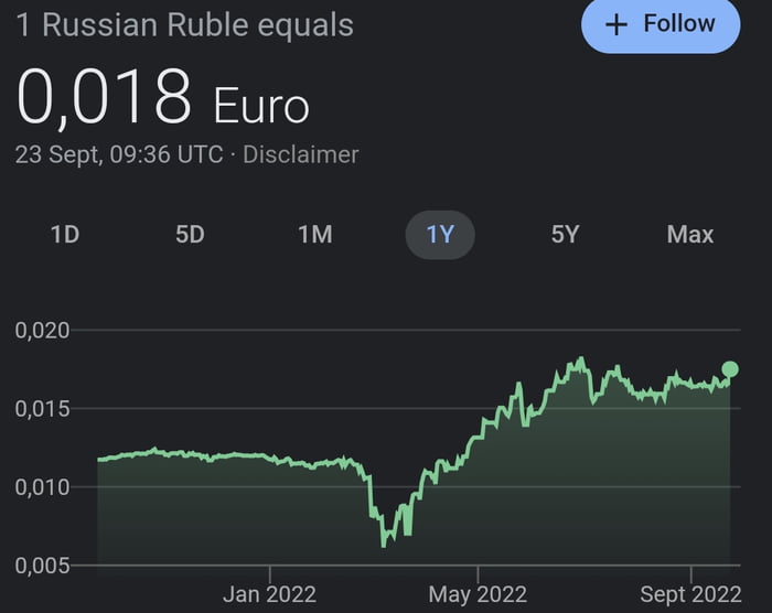 Ur posts didnt aged well pt.2 ) 9GAG