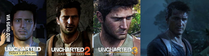 Nathan Drake - Uncharted 1, 2, 3 and 4