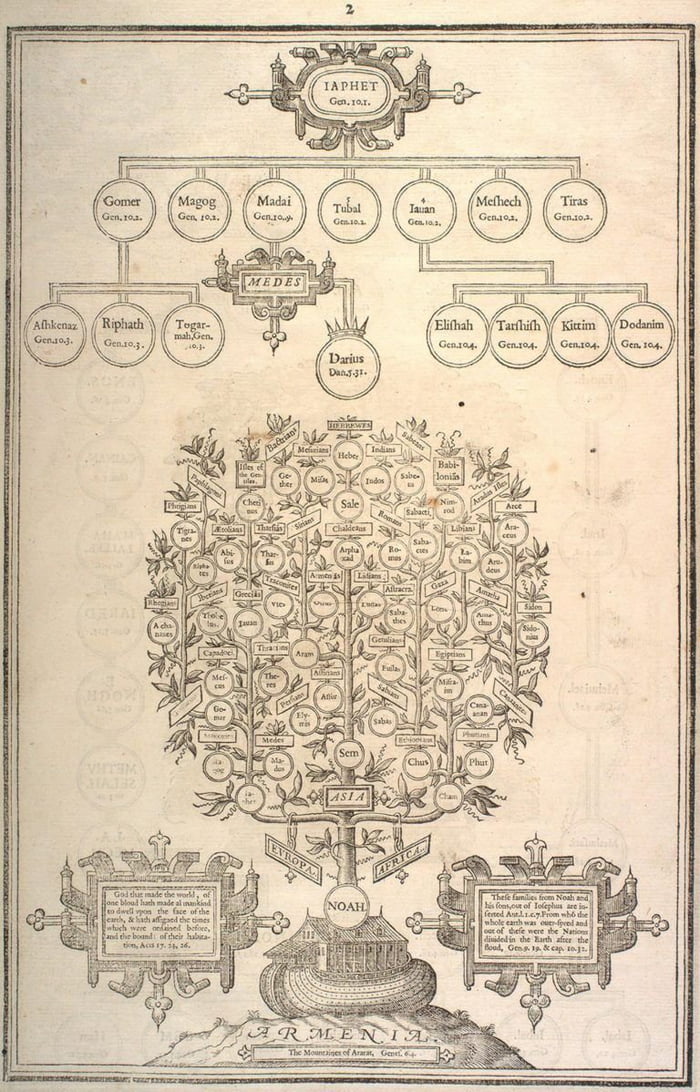 Armenia's special place in the King James Bible all the way at the ...