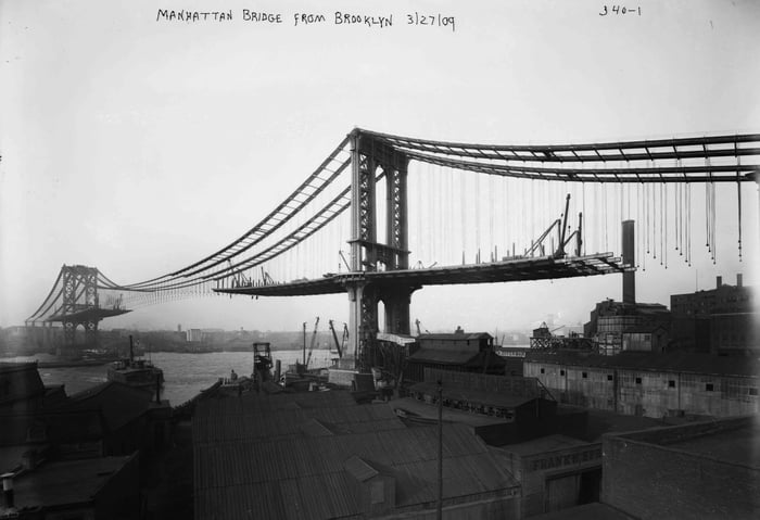 Construction of the Manhattan Bridge, seen from Brooklyn, NY. Picture ...