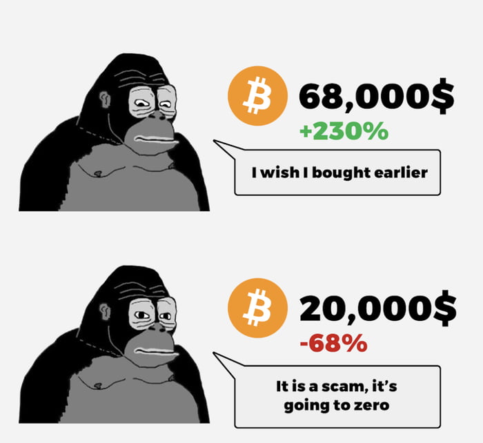 Same every time - 9GAG