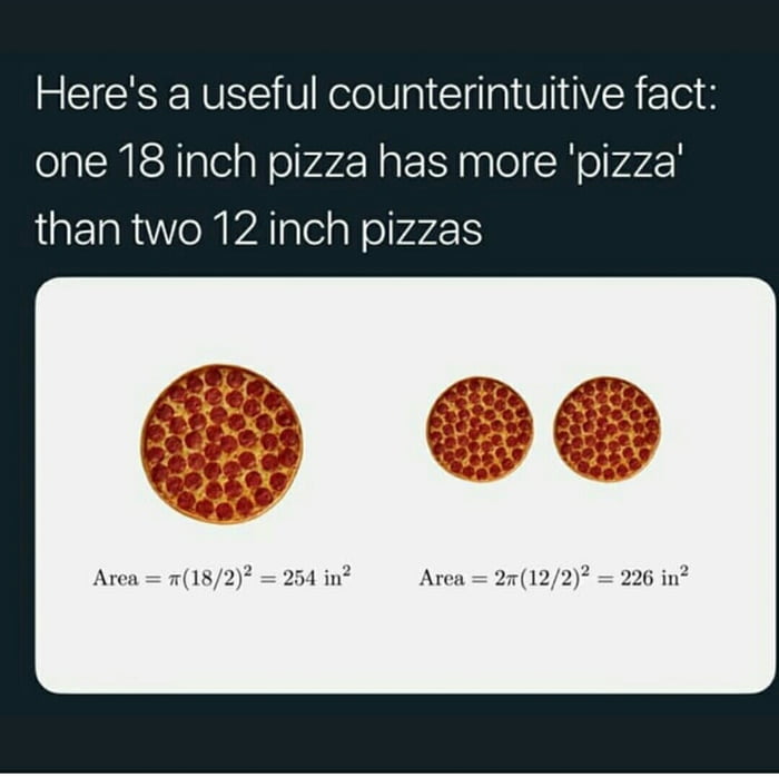 18-inch-pizza-is-more-pizza-hence-proved-9gag