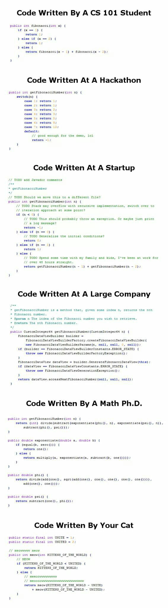 coding tutorials - 9gag Images High Quality Grahic Programmers only - 9GAG