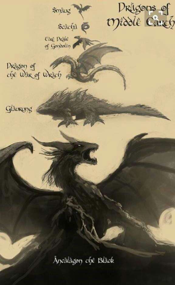 Ancalagon the Black makes Smaug look like a little baby which just emerged  from egg. - 9GAG