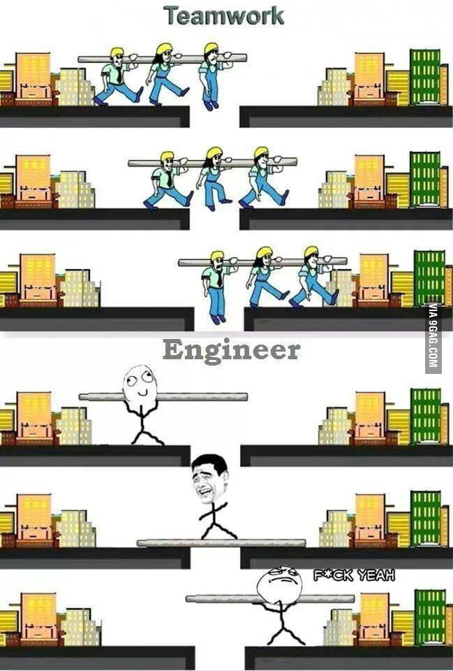 Teamwork vs one Engineer work - Comic & Webtoon.