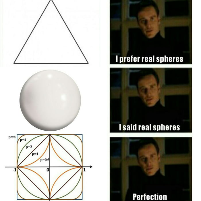 Only 1% will understand - 9GAG