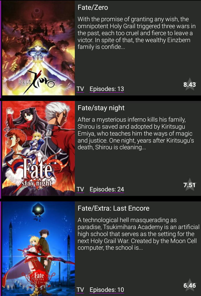 Satire] The Fate Series Watch Guide : r/anime
