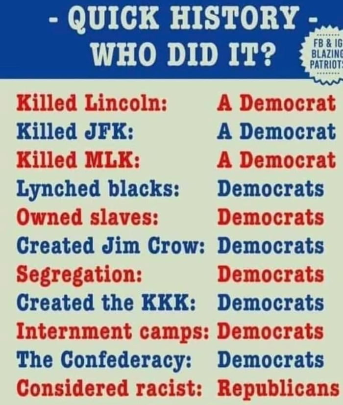 Quick history lesson. 9GAG