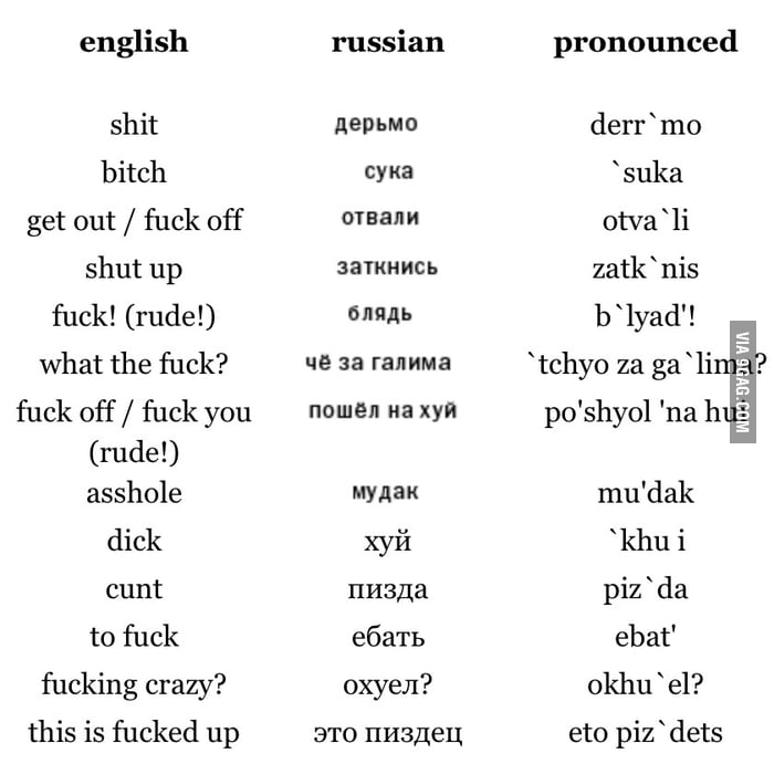 Russian Swear Words Youre Welcome 9gag 