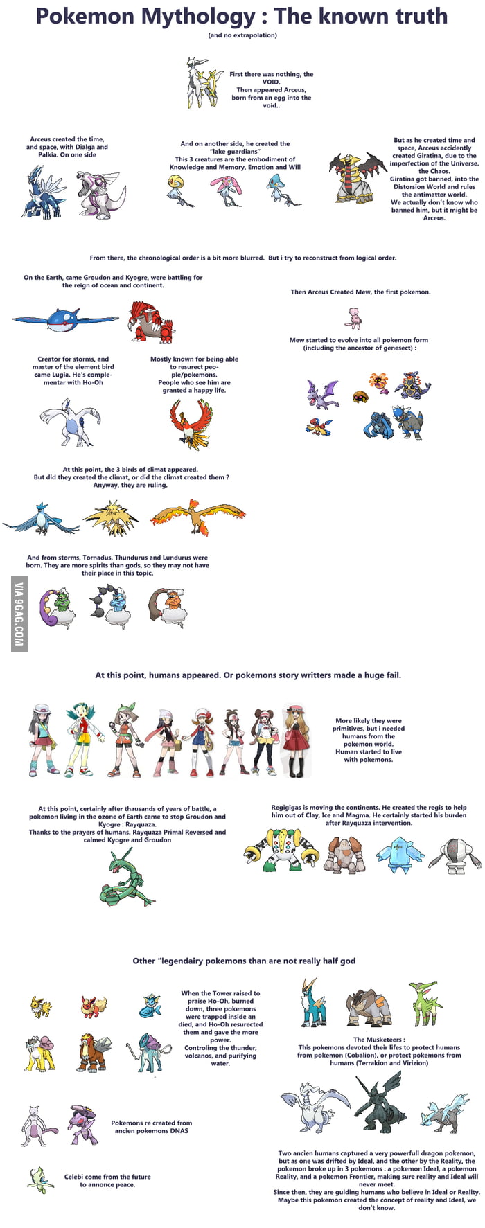 Pokémon: O que é? – Pokémon Mythology