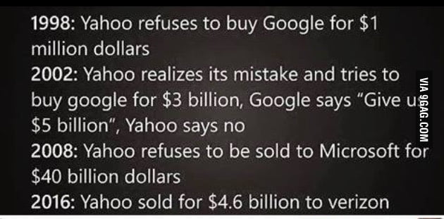 Image result for yahoo bad decisions
