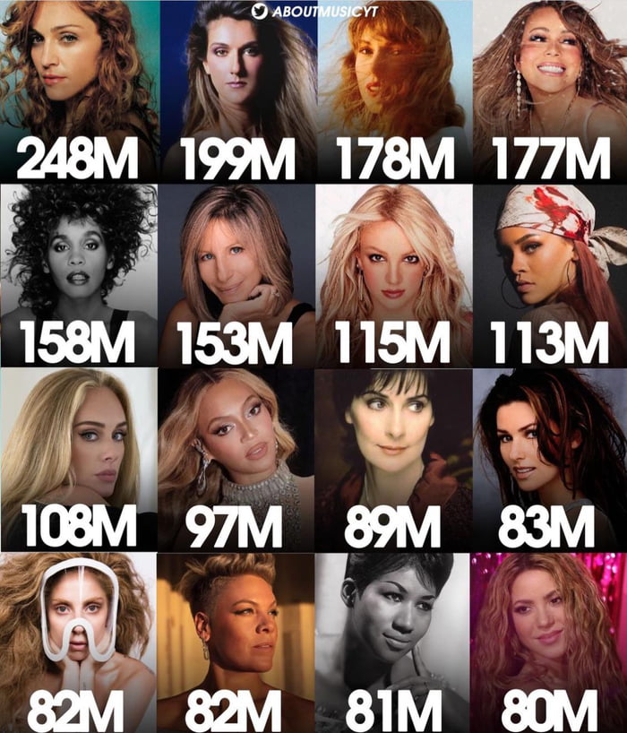 the-best-selling-female-artists-of-all-time-9gag